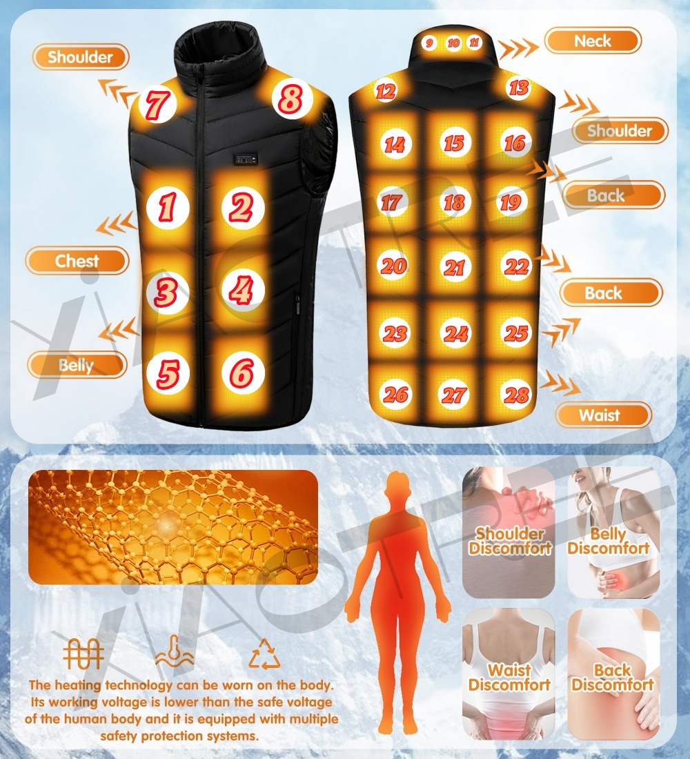 28/9 Areas Heated Vest Men Jac - đánh giá và giá Winter Clothing Pk
