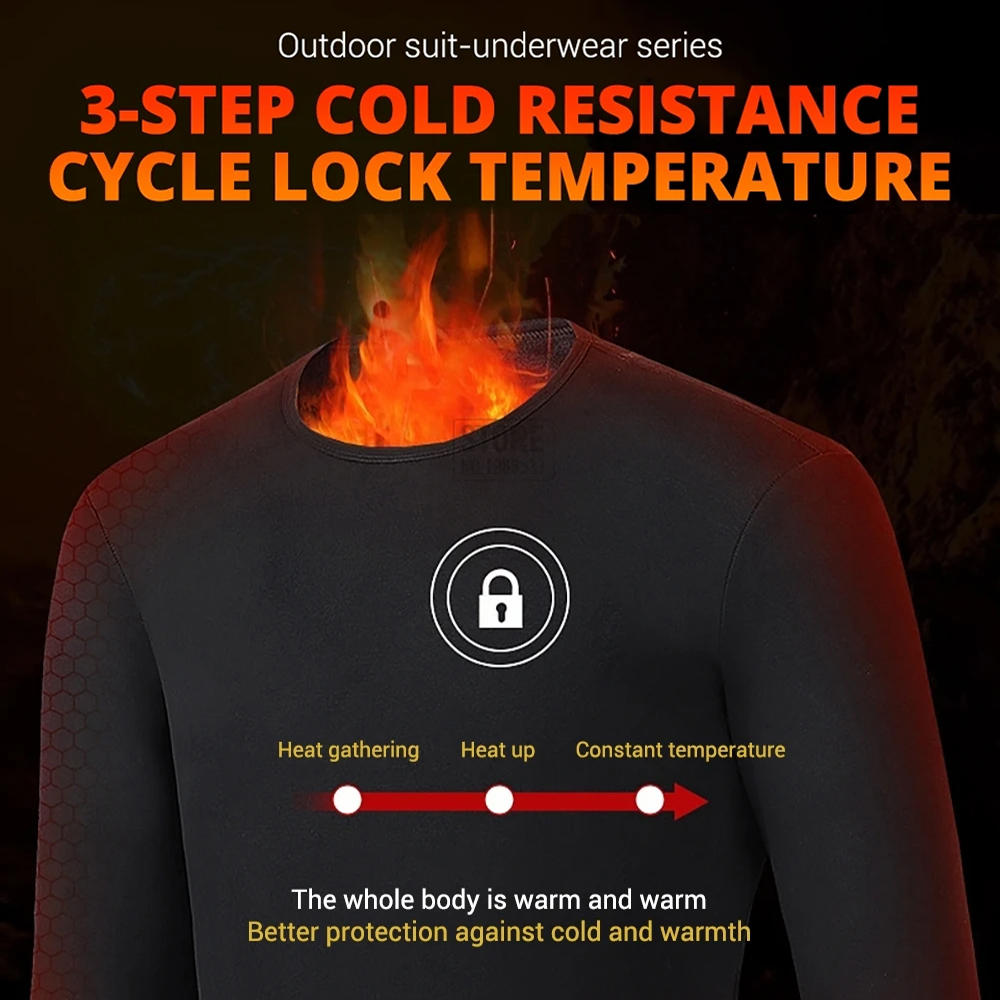 Winter Thermal Heated Jacket M - đánh giá và giá Winter Clothing Pk